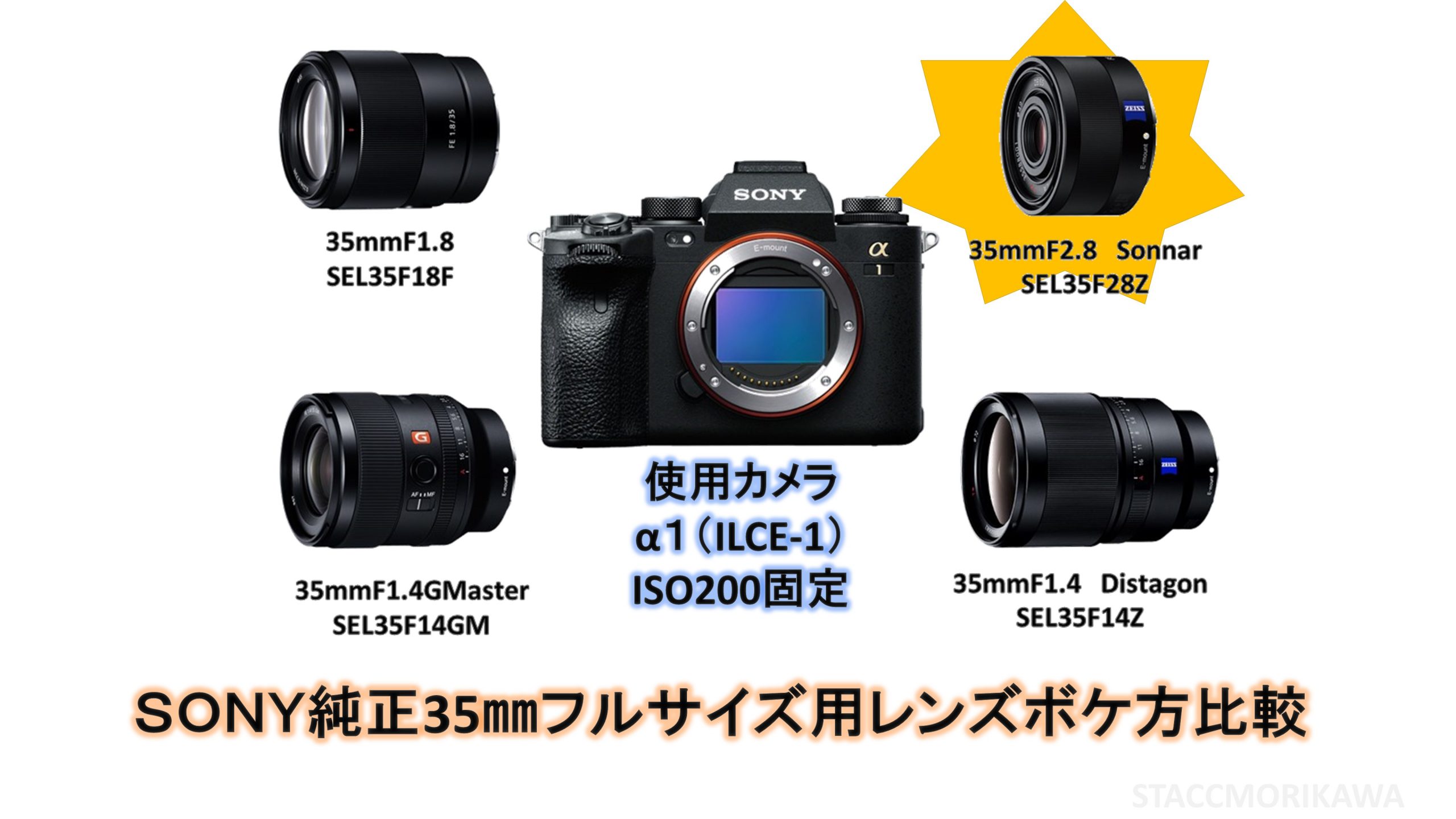 フルサイズミラーレス1眼カメラ用交換レンズ「SEL35F28Z」絞りによる